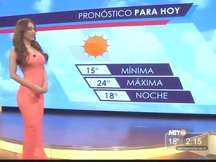Forecast With The Hottest Weather Girl Ever!